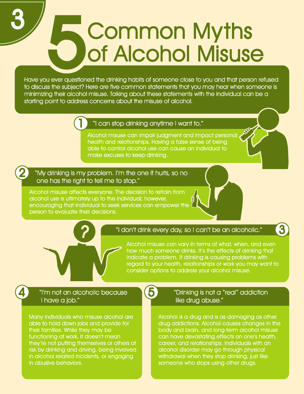 Alcohol Awareness Month