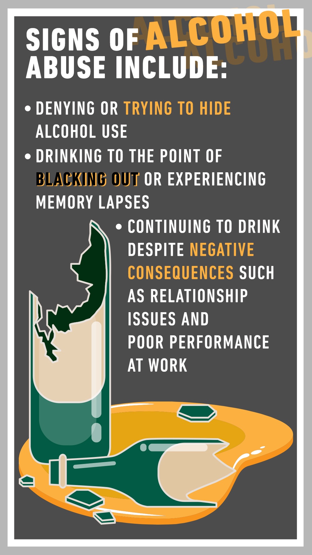 Signs of Alcohol Abuse