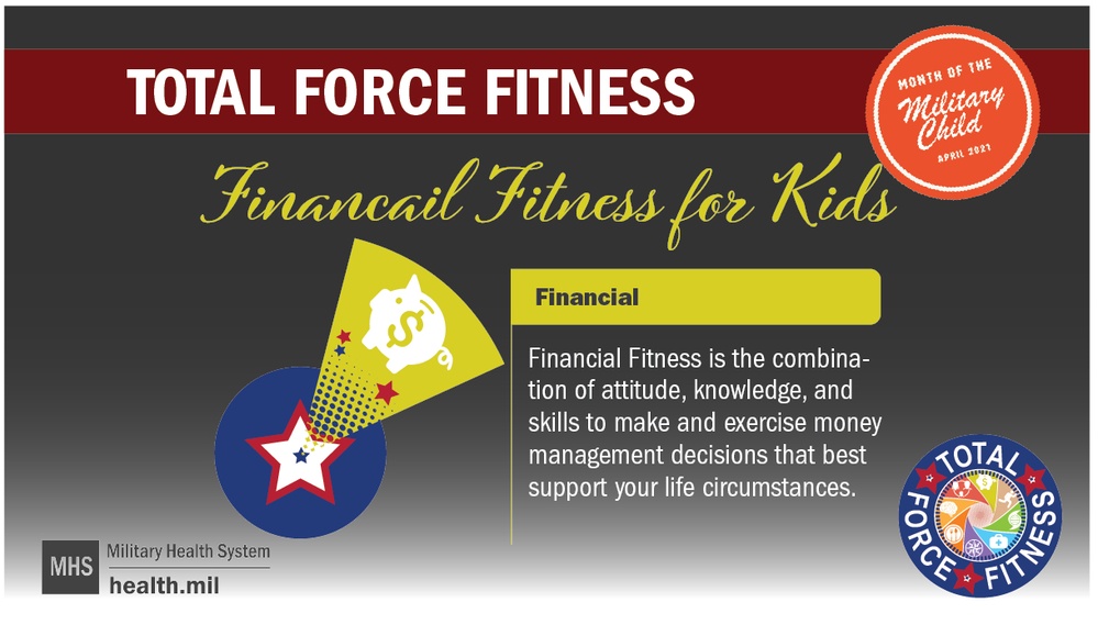 Total Force Fitness Financial