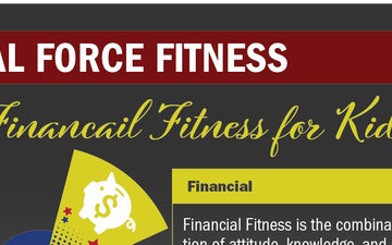 Total Force Fitness Financial