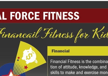 Total Force Fitness Financial