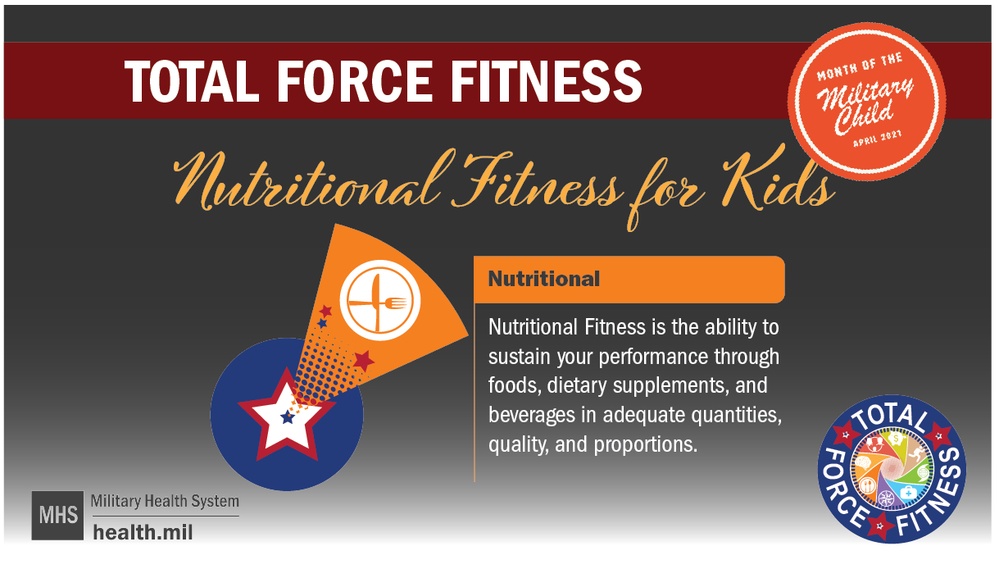 Total Force Fitness - Nutrition