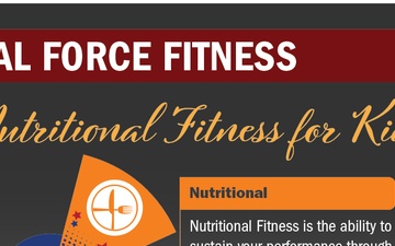 Total Force Fitness - Nutrition