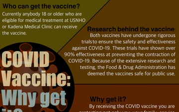 COVID Vaccine - Why get it