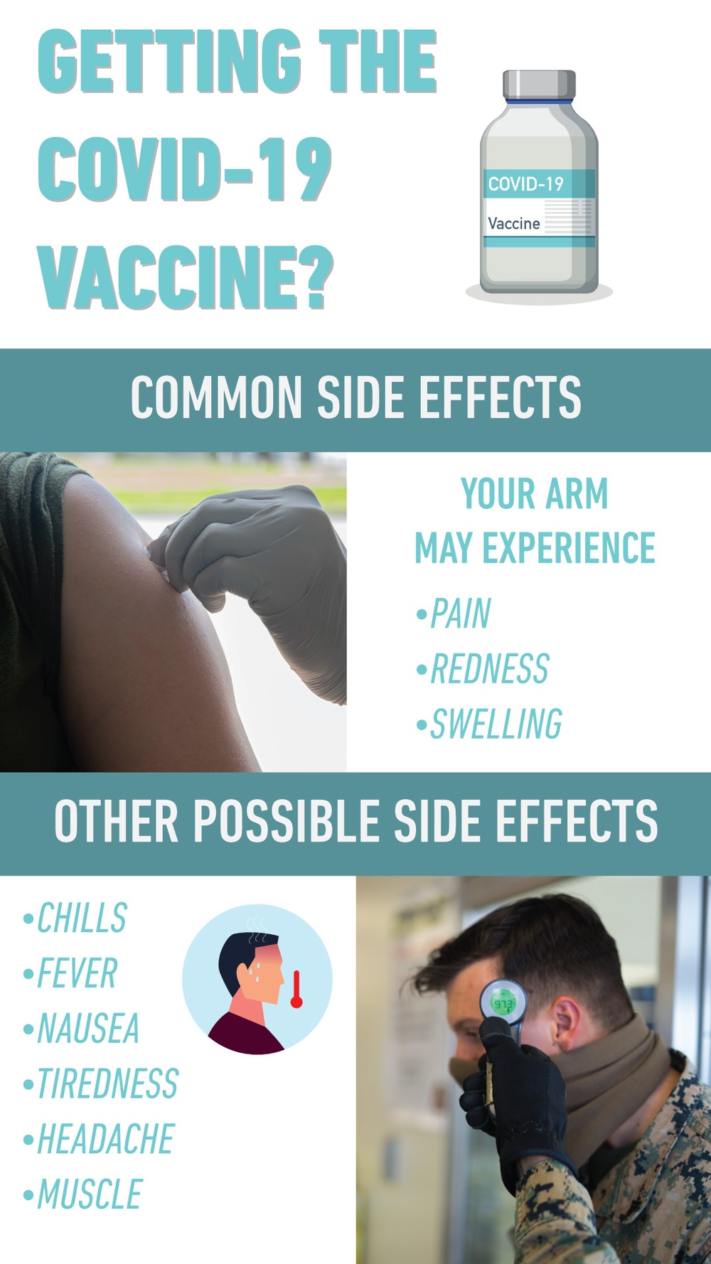 COVID-19 Vaccine common side effects.