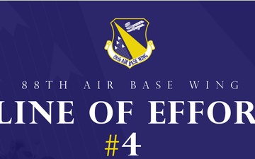 88th Air Base Wing Roll Out