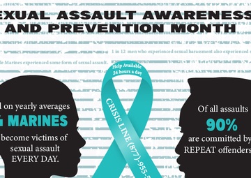 Sexual Assault Awareness and Prevention Month