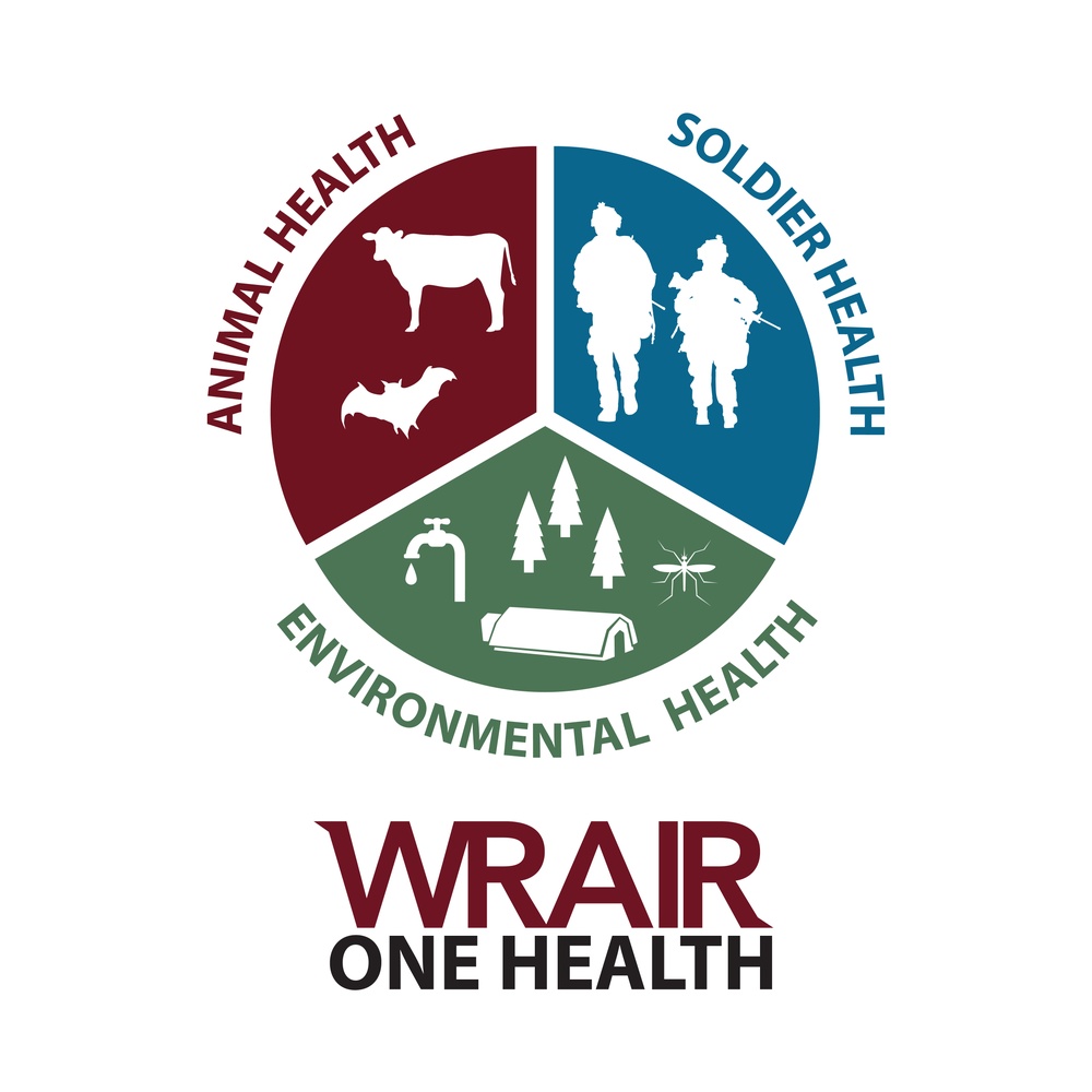 WRAIR One Health Logo