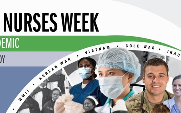 Nurse Week Timeline