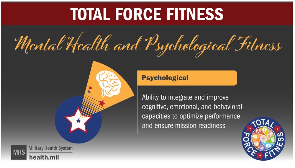 Total Force Fitness, Psychological Fitness and Mental Health