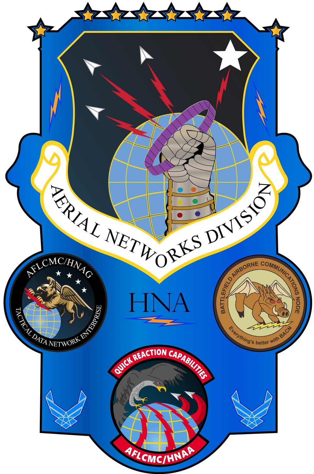 Hanscom Command, Control, Communications, Intelligence and Networks