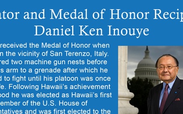 Daniel Inouye Asian American and Pacific Islander Heritage Month