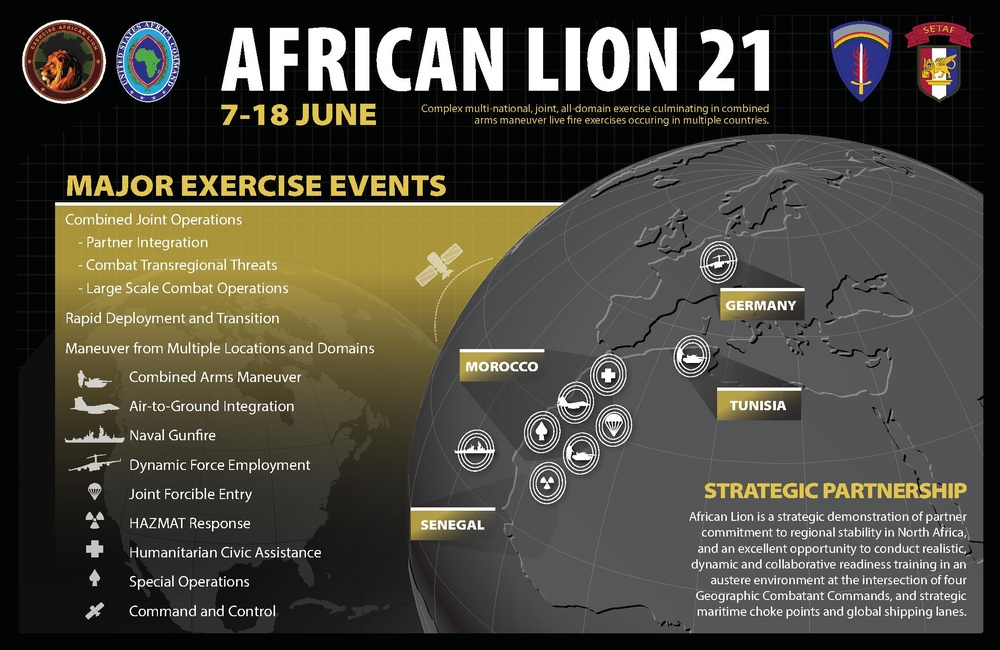 African Lion 21 strategic overview