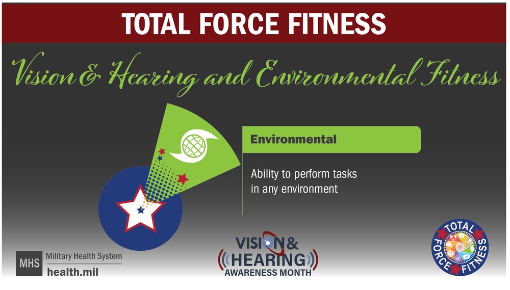 Vision and Hearing Month – Environmental Fitness