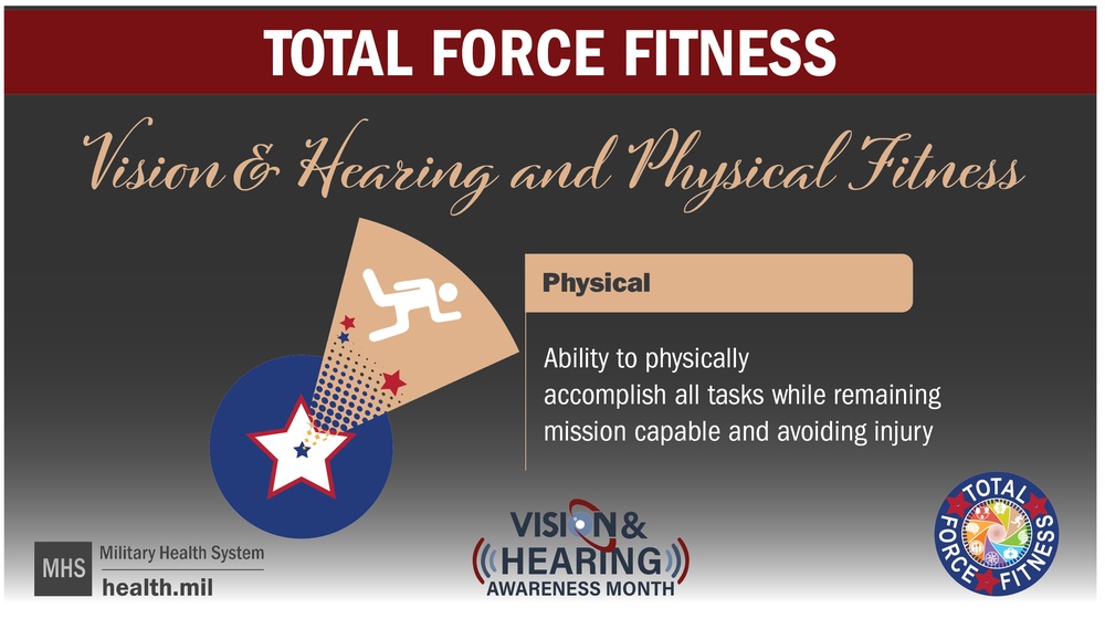 Vision and Hearing Month – PhysicalFitness