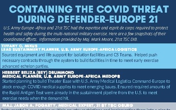 Team 21, Joint Force Effort Contains COVID Threat During DEFENDER-Europe 21