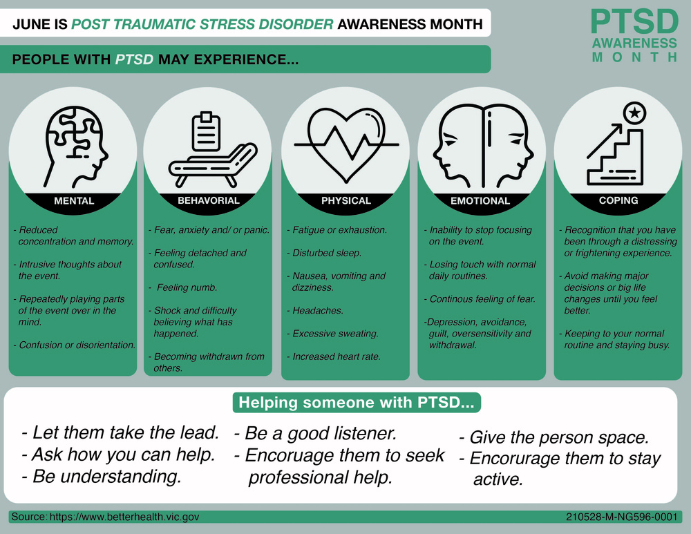 PTSD Awareness Month