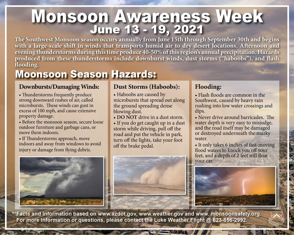 Monsoon Awareness Graphic