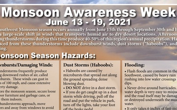 Monsoon Awareness Graphic