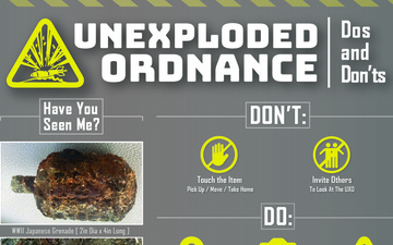 Unexploded Ordnance: Dos and Don&amp;#39;ts