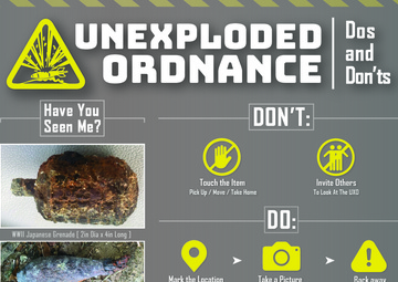 Unexploded Ordnance: Dos and Don&amp;#39;ts