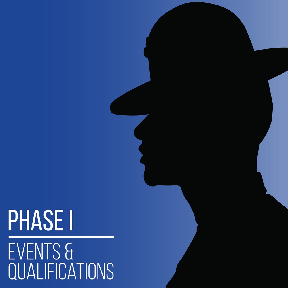 First Phase (Events and Qualification)