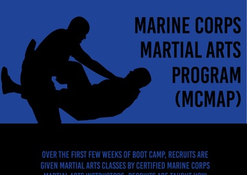 First Phase (Events and Qualification)