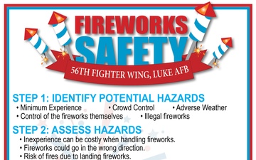 Fireworks Safety