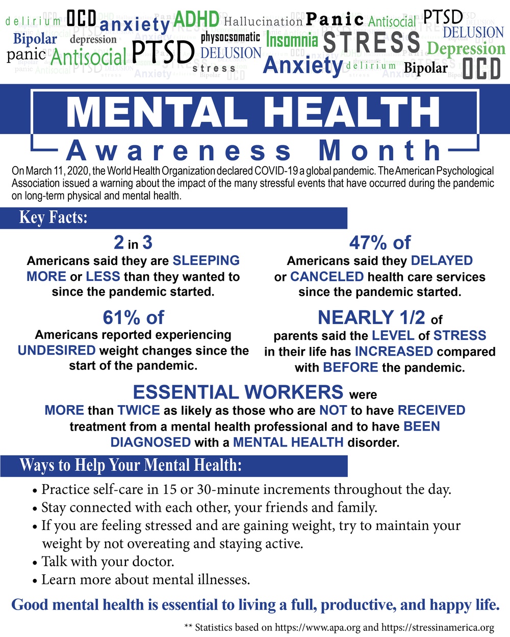 Mental Health Awareness Month 2021