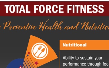 TFF Preventive Health and Nutrition