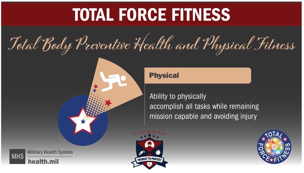 TFF Preventive Health and Physical Fitness
