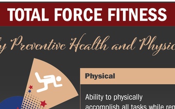 TFF Preventive Health and Physical Fitness