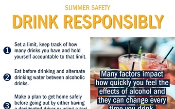 Summer Safety: Drink Responsibly