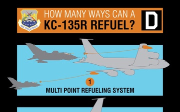 How many ways can a KC-135R refuel?