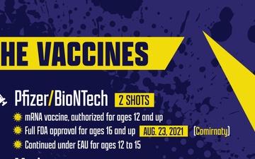 88th Medical Group Town Hall Slide - Covid-19 Vaccines Available