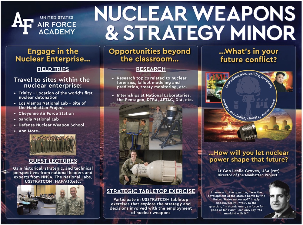 Nuclear Weapons &amp; Strategy Minor