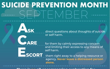 Suicide Prevention and Awareness Infographic September 2021