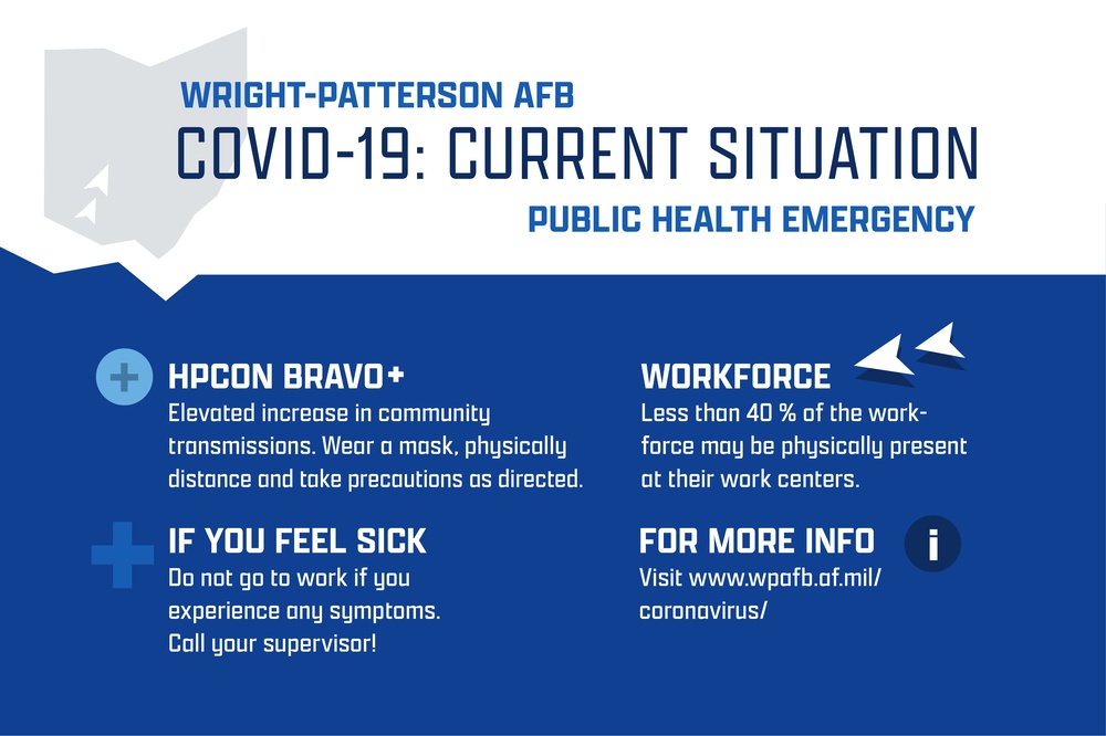 Covid-19: Current Situation HPCON Bravo+