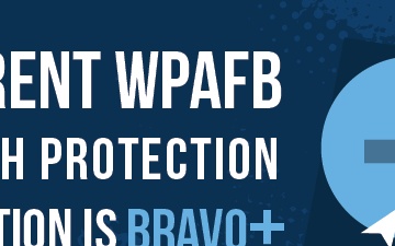 Current Wright-Patterson AFB Health Protection Condition Bravo Plus Web Button Public Health Emergency