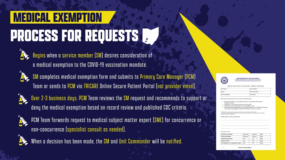 Town Hall Slide - Medical Exemption: Process for Requests