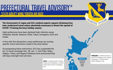 Prefectural Travel Advisory