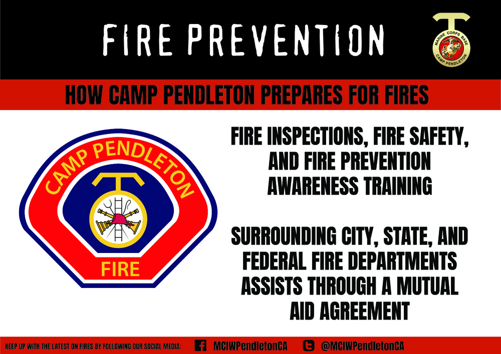 Fire Prevention