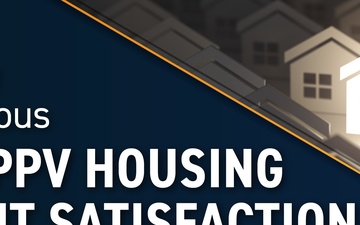 FY22 Public Private Venture Housing Tenant Satisfaction Survey