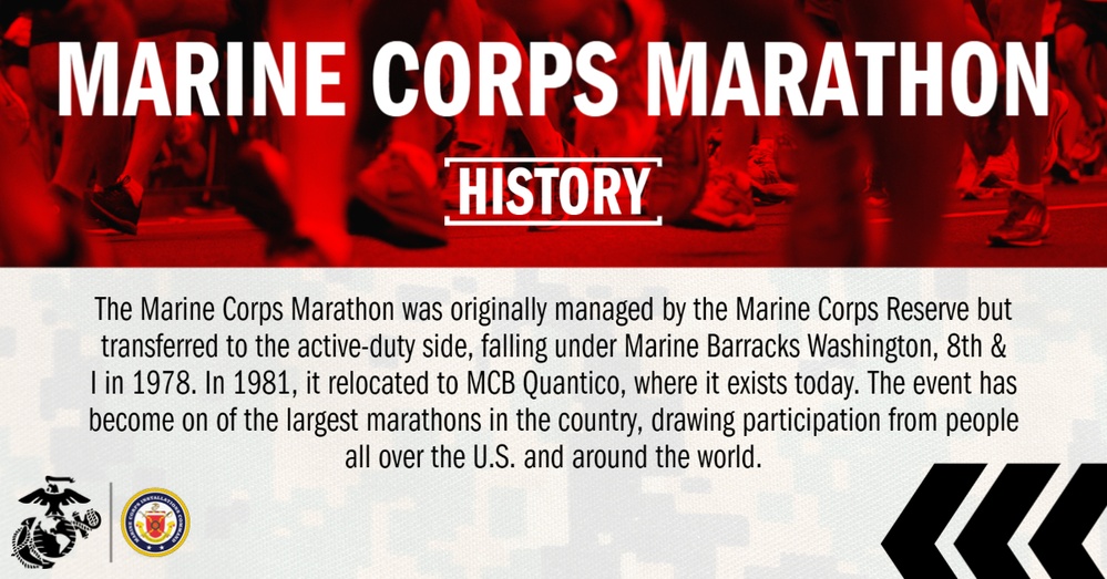 Marine Corps Marathon History