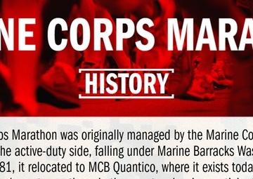 Marine Corps Marathon History