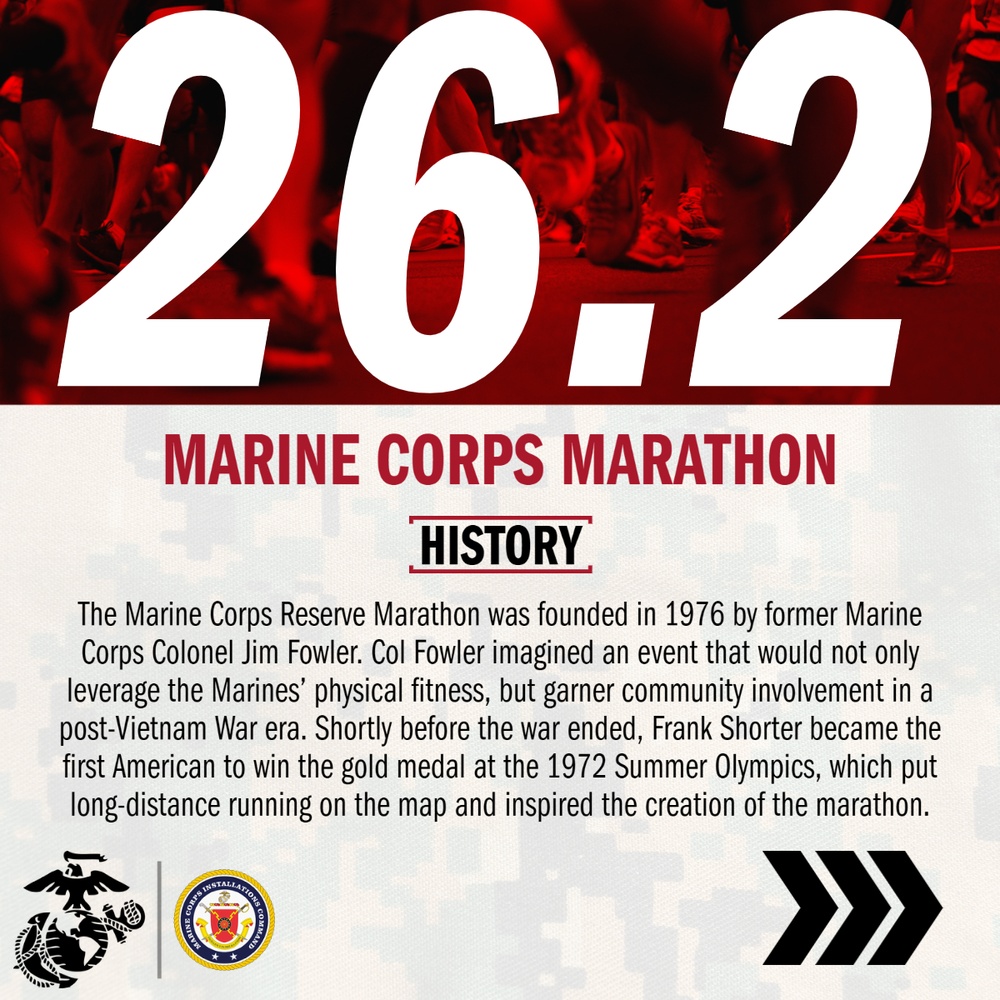 Marine Corps Marathon History