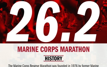 Marine Corps Marathon History