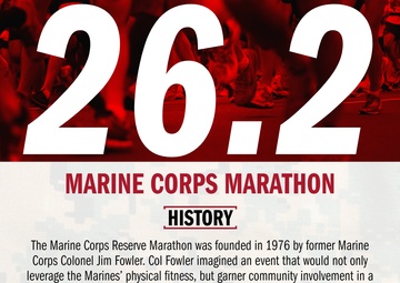 Marine Corps Marathon History