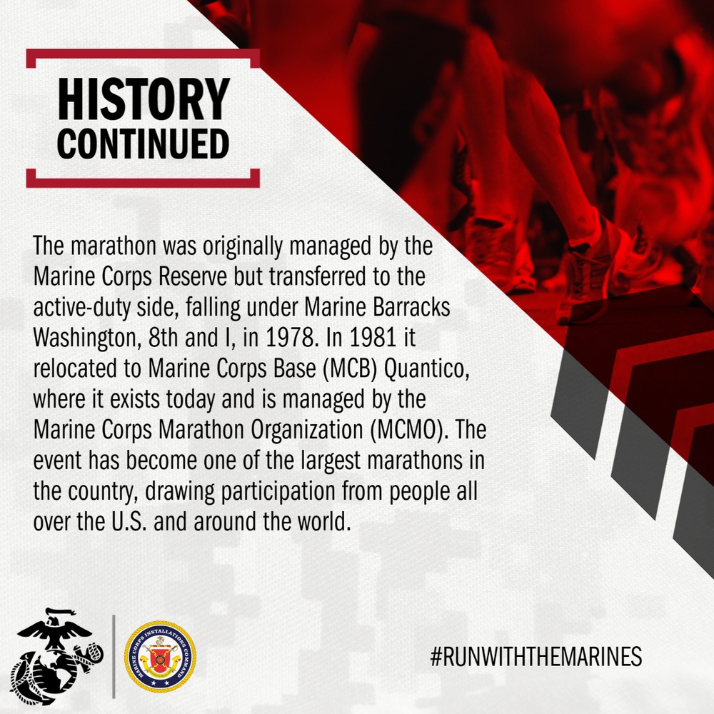 Marine Corps Marathon History