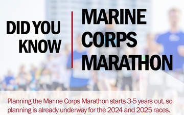 Marine Corps Marathon Preparation and Execution